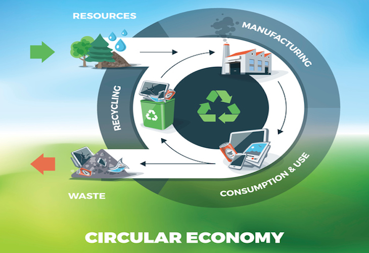 País Vasco: bioeconomía y economía circular