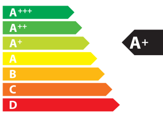 La Etiqueta Energética entrará en vigor en enero