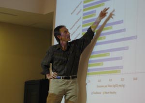 Visiones y propuestas en torno a la sostenibilidad