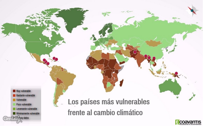 Refugiados climáticos para el 2050