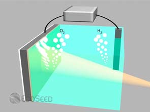 Nickel and lithium used for better