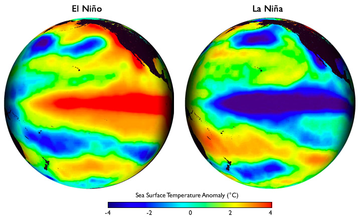 El Niño o La Niña ni está ni se le espera