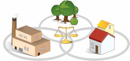 Europa quiere impulsar una economía circular competitiva