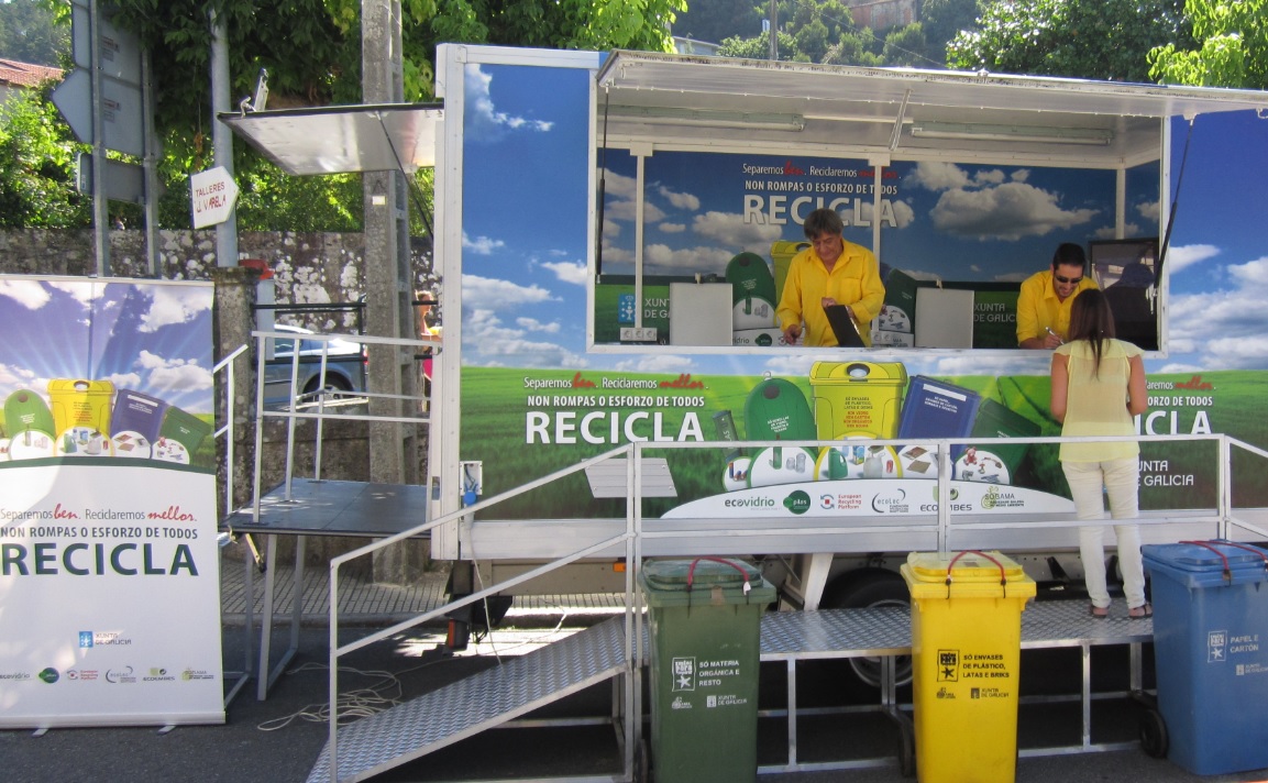 La campaña del reciclaje ya ha atendido de forma personalizada a más de 22.300 gallegos