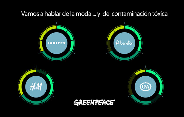 Las grandes marcas de moda pueden y deben eliminar los tóxicos de sus prendas