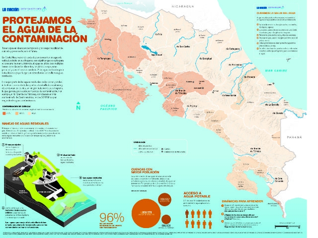 Nuevo mapa muestra cuencas más contaminadas del país