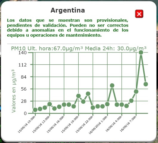 Asturias. Ni diluviando se va la contaminación de Gijón