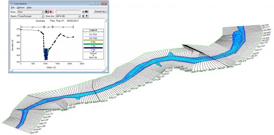 Sistemas de Información Geográfica (SIG) Aplicados a la Hidrología