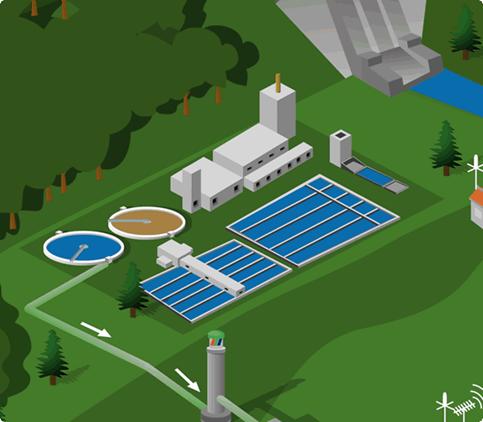 Sistemas de abastecimiento de agua potable