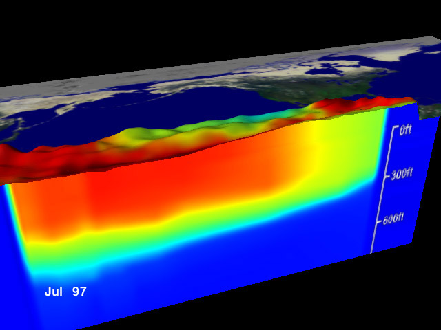 Frente a la llegada del fenómeno El Niño