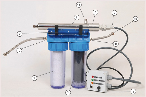 Agua limpia de bacterias y virus mediante luz ultravioleta