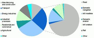 La devolución de los derechos consumidos en 2013 marca la tendencia de mercado esta semana
