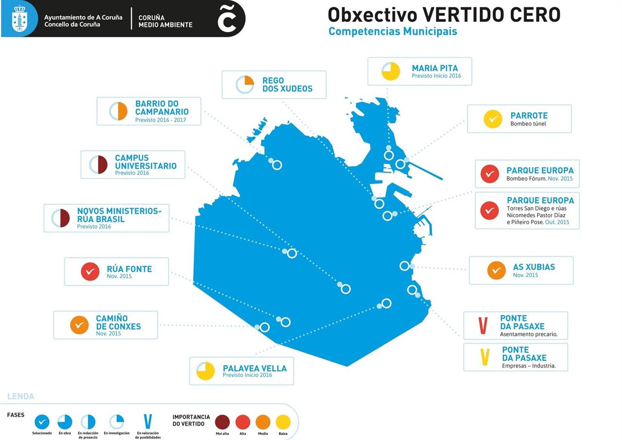 Reducen considerablemente los vertidos a la Ría de O Burgo en A Coruña