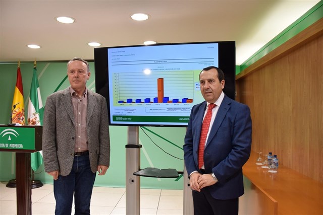 La campaña de Infoca en Málaga acaba con 102 intervenciones y menos hectáreas afectadas que en 2016