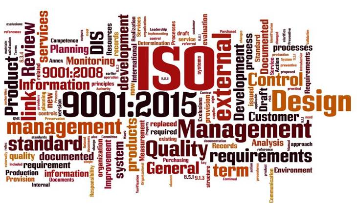 Sistemas de Gestión de la Calidad. ISO 9001:2015