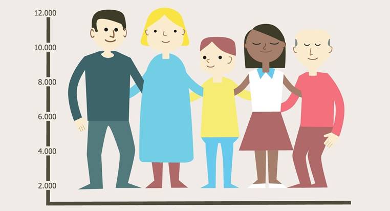 La economía más sostenible (vea VIDEO)