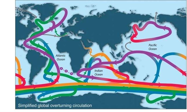 El hielo marino antártico empujado por el viento influye en la circulación oceánica