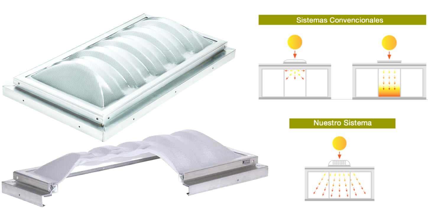 Ahorro Energético con Iluminación Natural