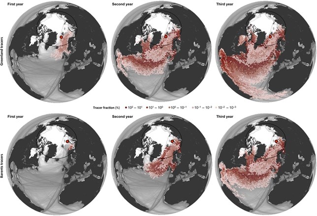 Plásticos en el Ártico