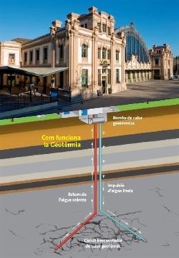 La Estación del Norte de Barcelona aprovechará la geotermia