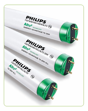 Philips basa el 50% de su producción en productos ‘verdes’