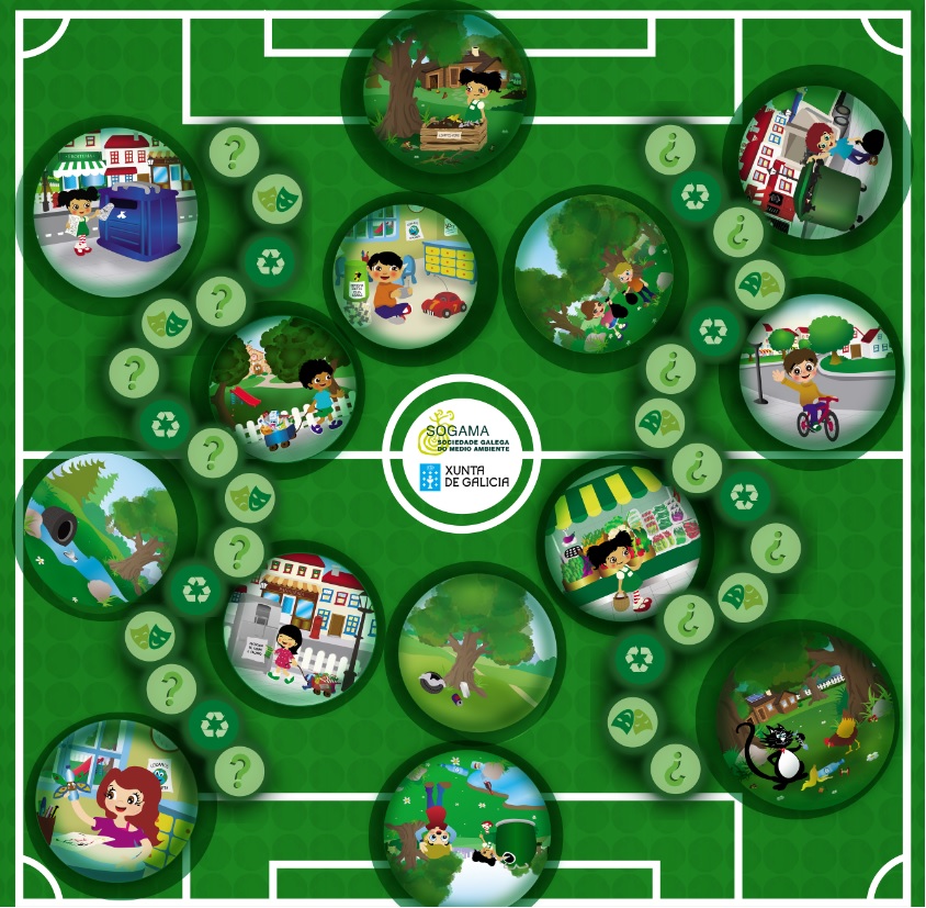 Galicia. Sogama lanza su propio juego medioambiental