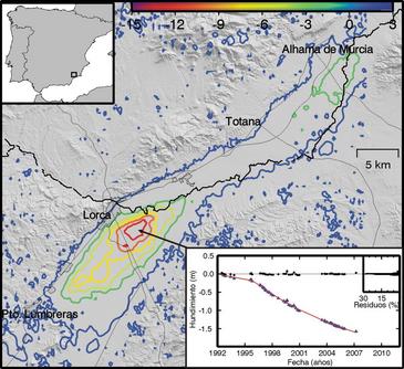 Lorca se hunde unos 10 centímetros cada año