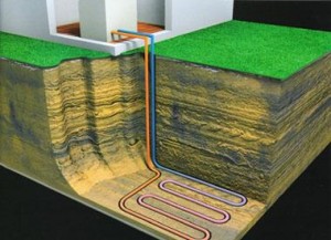 Refrigeración en la estación de Metro de Pacífico de Madrid mediante una bomba de calor geotérmica (BCG)
