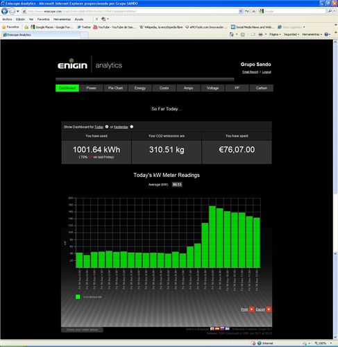 Sando instala en su sede de Málaga un sistema para controlar su gasto energético y sus emisiones de CO2
