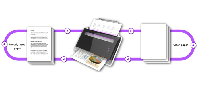 Re-printer: un mismo papel