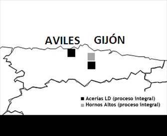 La siderúrgica de Asturias podría reciclar 1.100.000 toneladas de acero al año