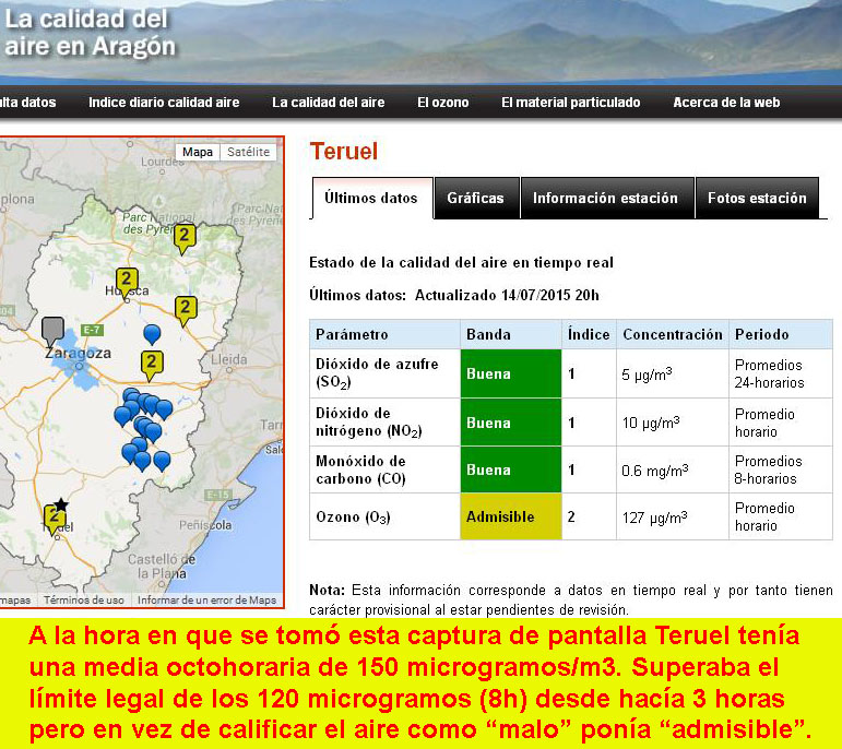 Teruel sigue con la contaminación por ozono