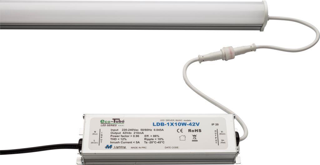 Eco-Tubo® anuncia su gama led series