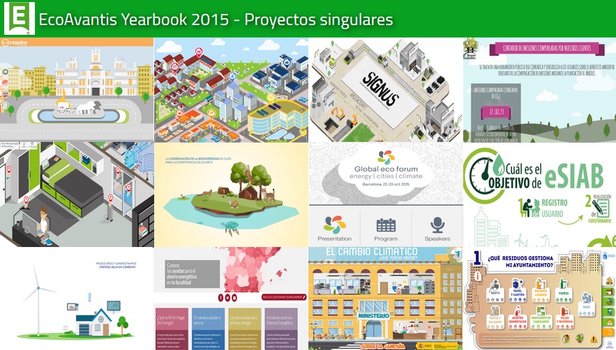 Mira el ‘Yearbook’ de EcoAvantis aquí