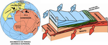 El noroeste peninsular desvela el rastro del supercontinente Pangea