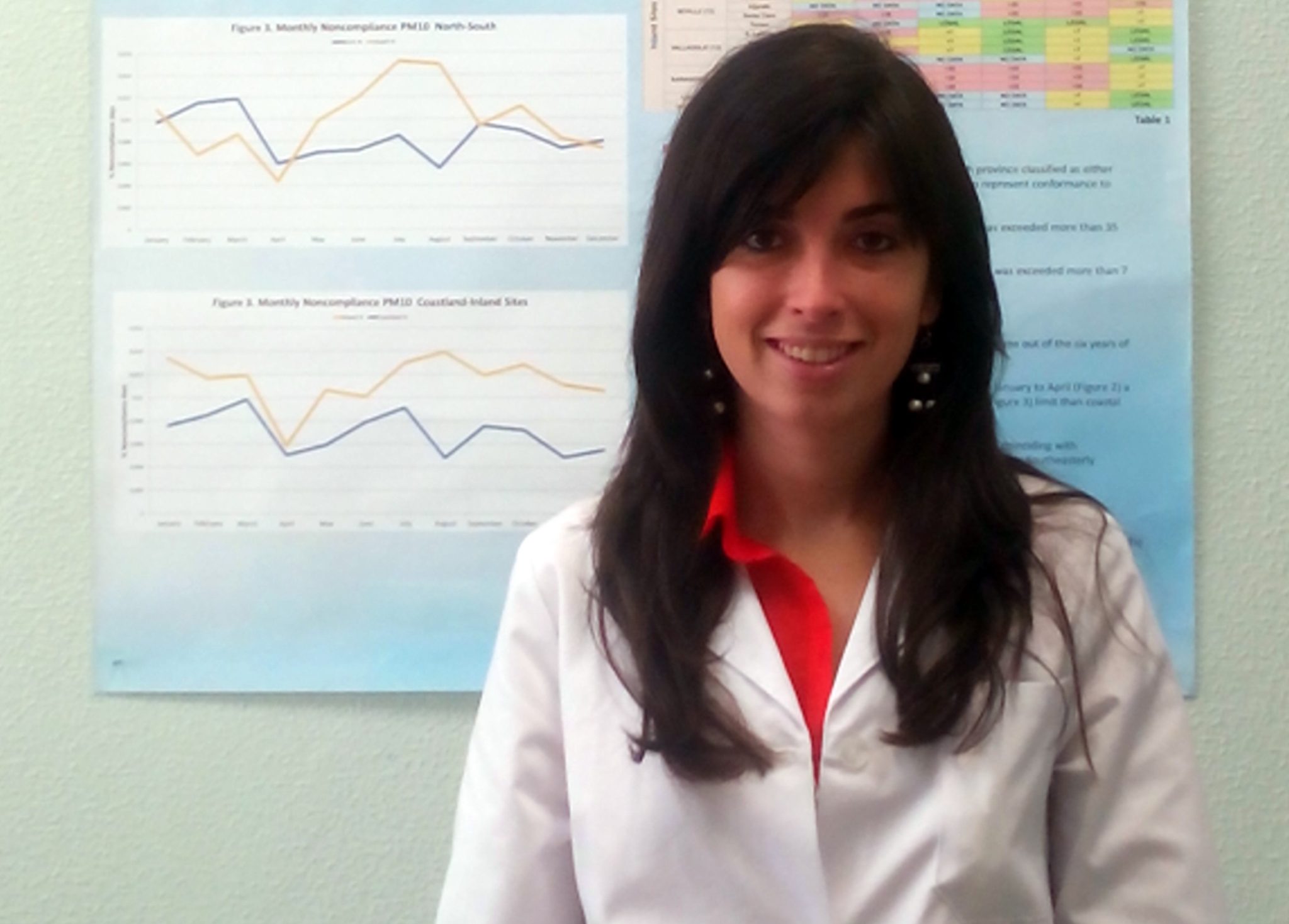 Una tesis leída en la UC relaciona los contaminantes atmosféricos con las urgencias hospitalarias por problemas respiratorios