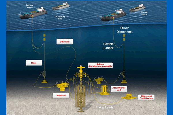 Nuevo contenedor para derrames marinos de petróleo