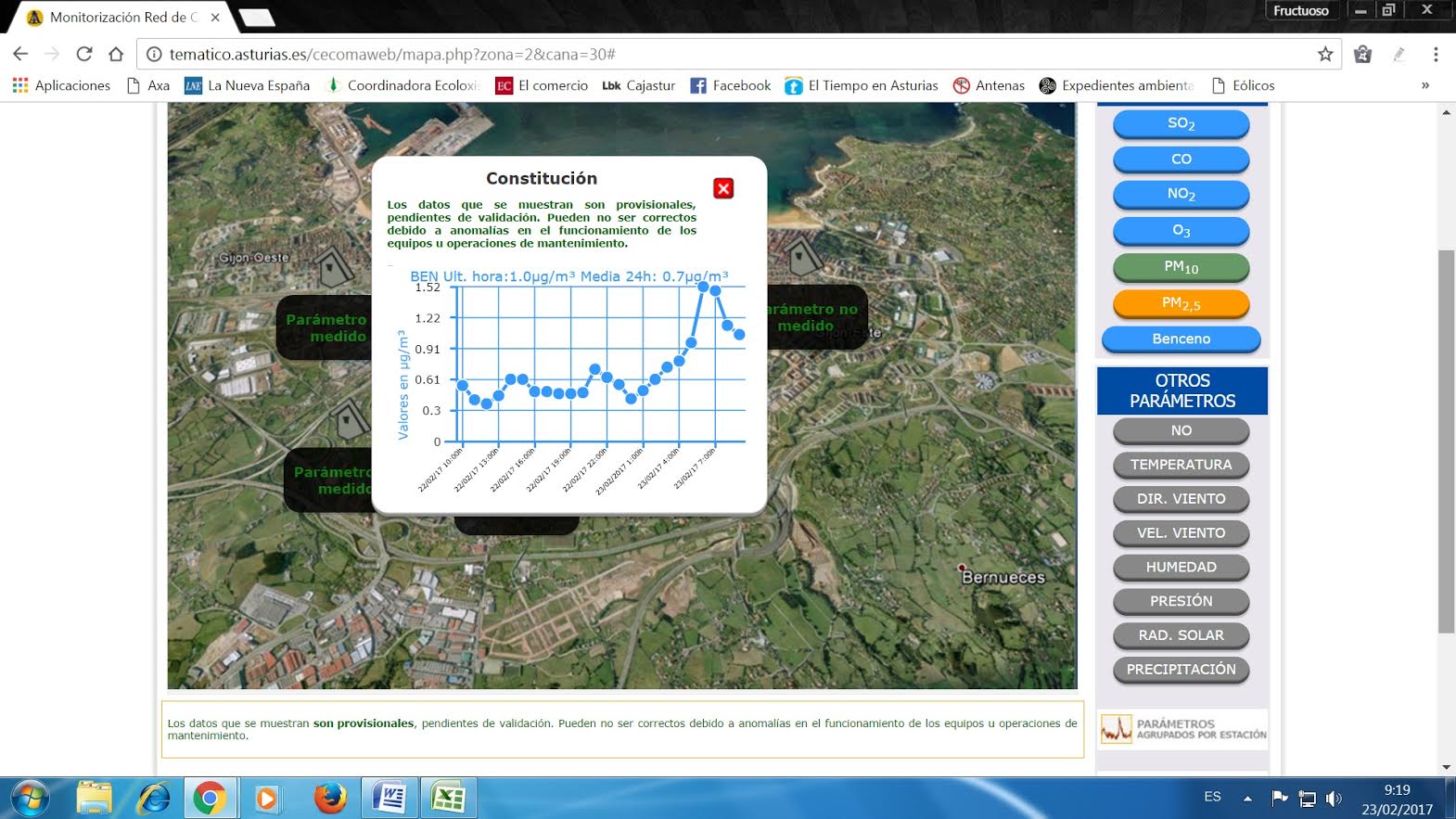 Asturias. Otro días mas en Gijón la contaminación disparada