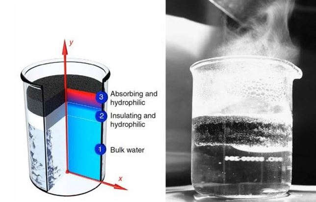 Vapor con energía solar