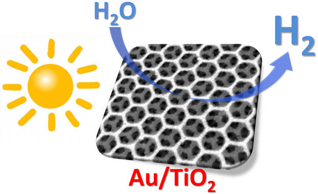 Innovador catalizador para producir hidrógeno con agua y sol