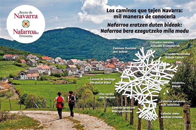 Navarra presentará en FITUR su riqueza cultural y natural a través de sus senderos