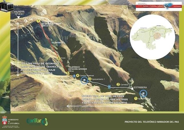 La Declaración de Impacto Ambiental para el teleférico del Mirador del Pas se aprueba con condiciones