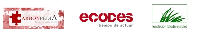 Una App para conocer el impacto en el clima de lo que consumimos