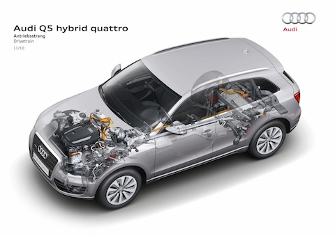 Audi lanzará en el último trimestre de 2011 el Q5 hybrid quattro