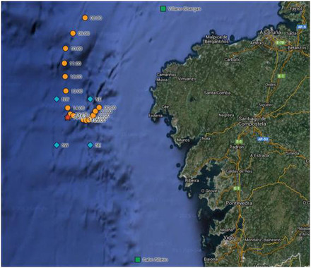 Olas gigantes y el ‘Prestige’