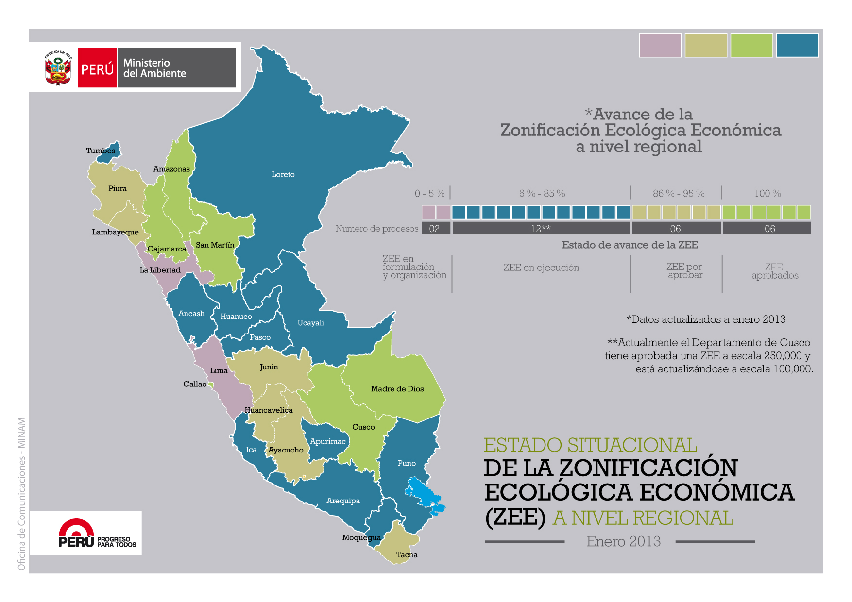 Zonificaciónecológica económica avanza en las regiones con apoyo técnico del ministerio del ambiente