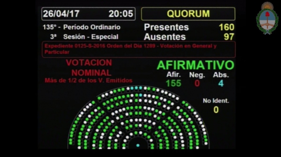 Argentina. Se ratificó el convenio internacional para eliminar el mercurio