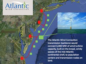 Google signs huge investment in offshore wind transmission