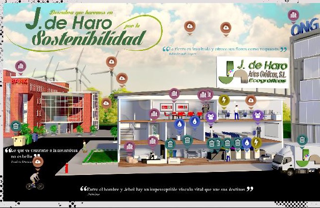 J. de Haro Ecográficas