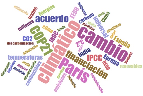 Estas son algunas de las palabras más escuchadas durante la COP21